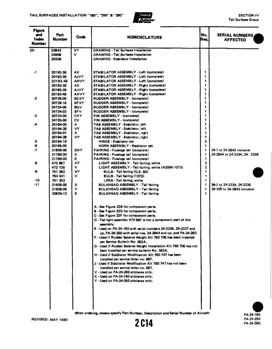 Aviation Part 20193-48 for Piper PA-32-260 Aircraft