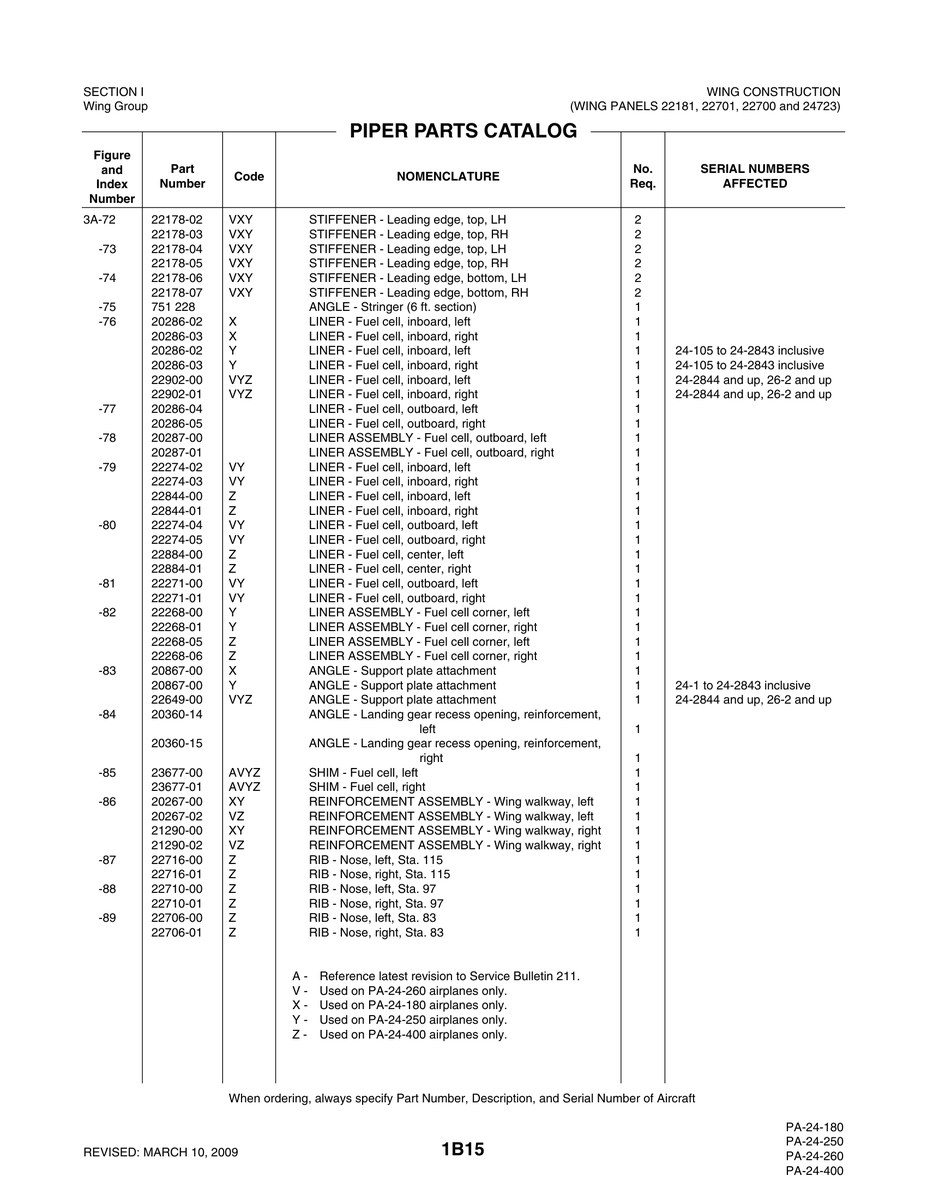 Aviation Part 22178-03 for Piper PA-32-260 Aircraft