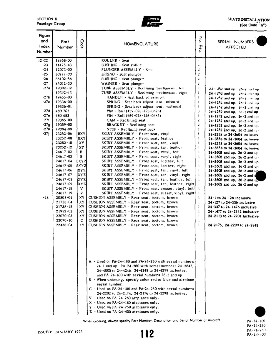 Aviation Part 24617-04 for Piper PA-32-260 Aircraft