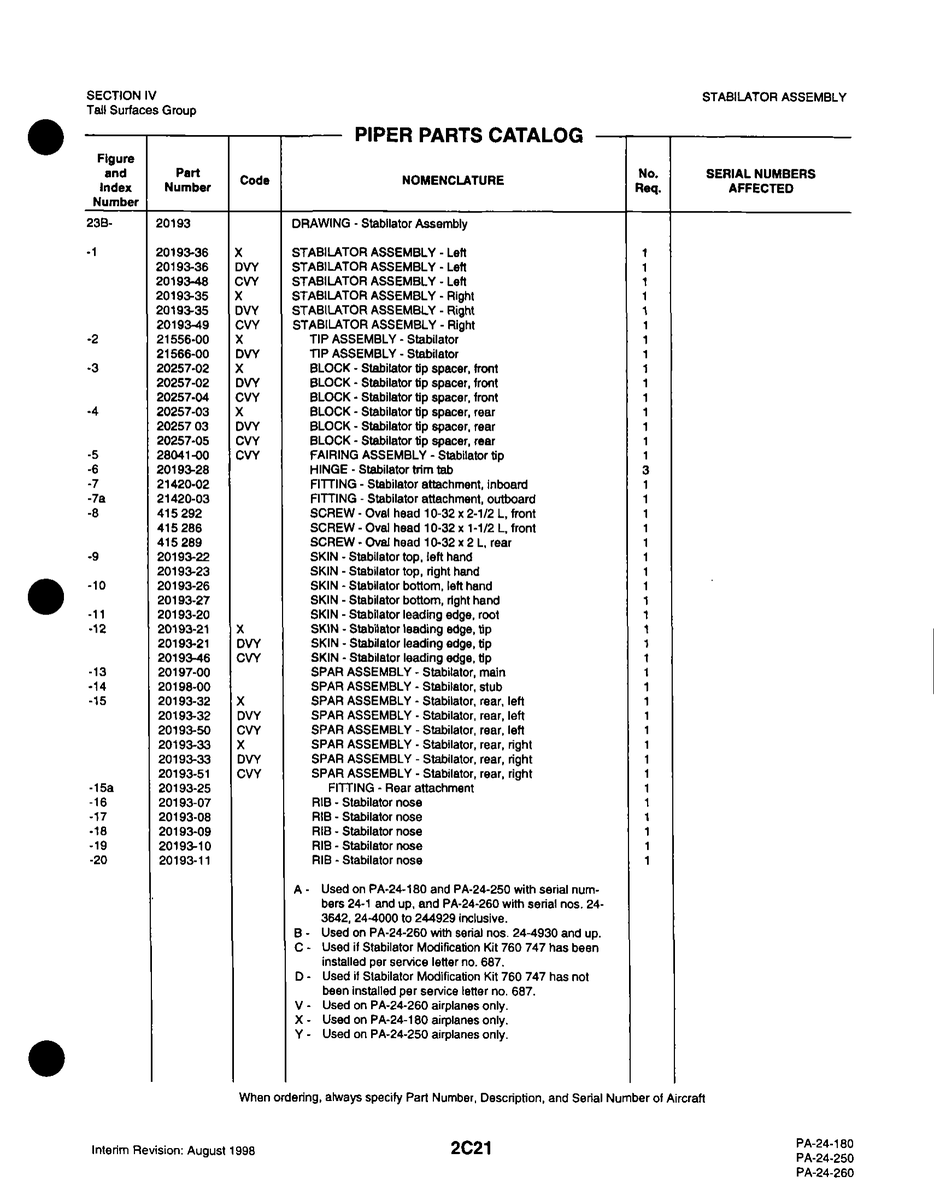 Aviation Part 20257-02 for Piper PA-32-260 Aircraft