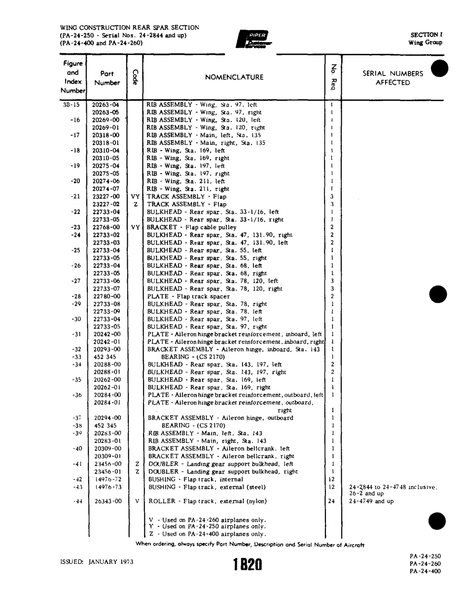 Aviation Part 20284-01 for Piper PA-32-260 Aircraft