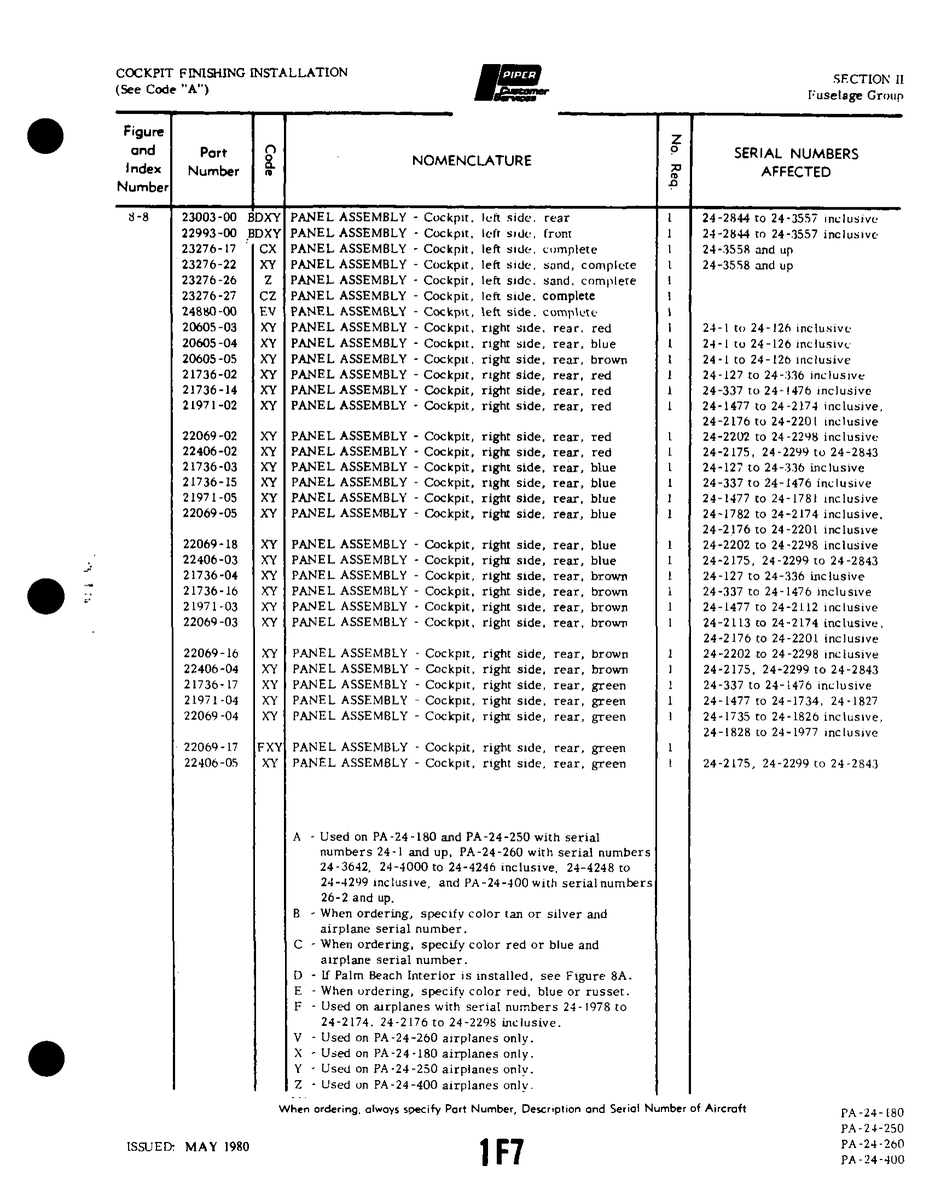 Aviation Part 22069-18 for Piper PA-32-260 Aircraft