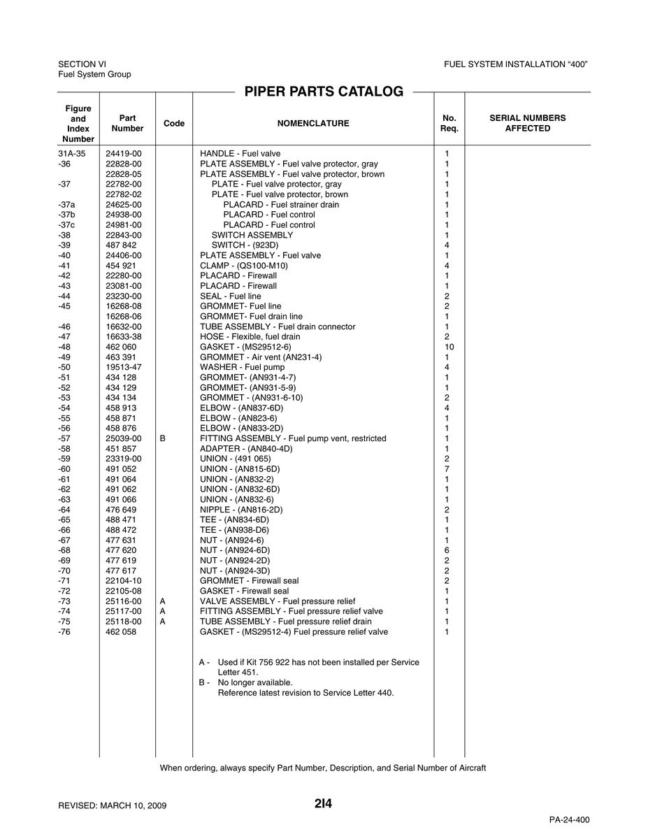 Aviation Part 24625-00 for Piper PA-32-260 Aircraft