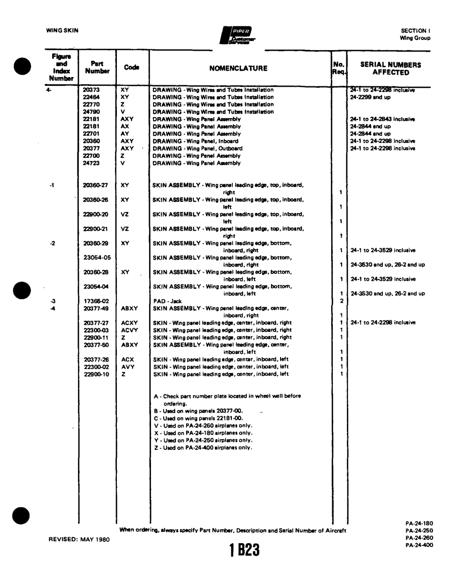 Aviation Part 23064-05 for Piper PA-32-260 Aircraft