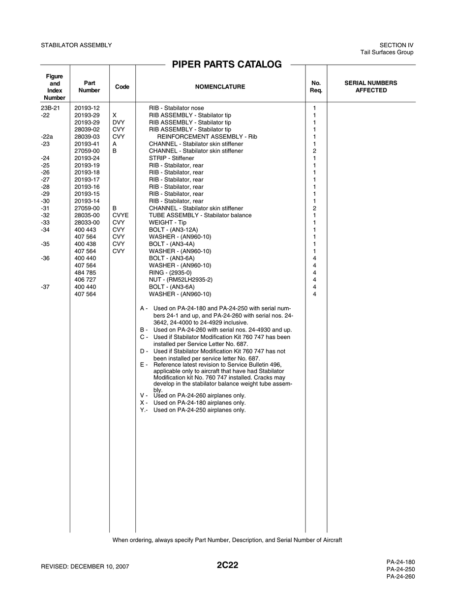 Aviation Part 28035-00 for Piper PA-32-260 Aircraft