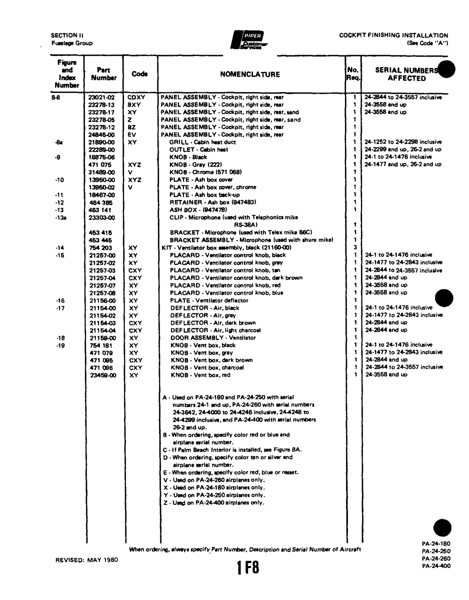 Aviation Part 13950-02 for Piper PA-32-260 Aircraft