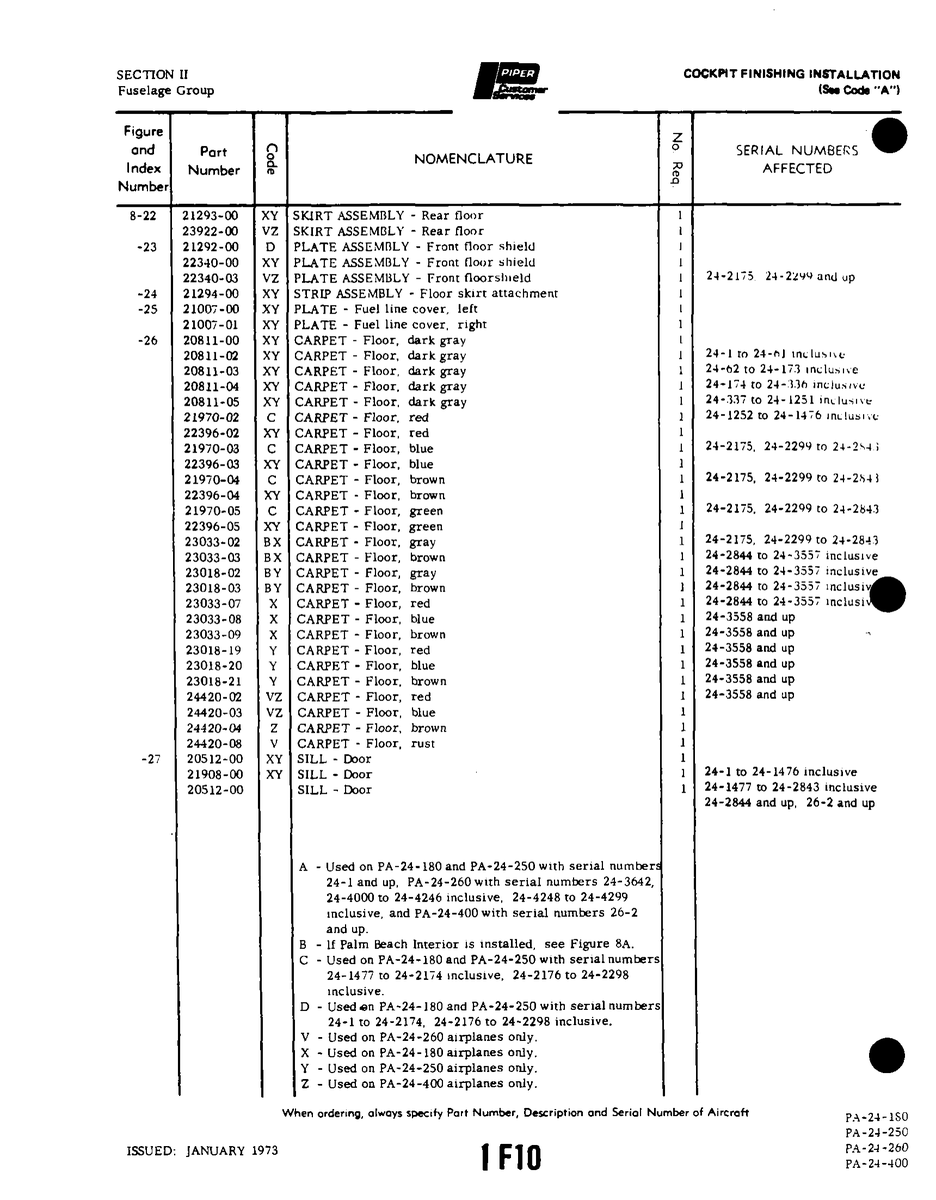 Aviation Part 21292-00 for Piper PA-32-260 Aircraft