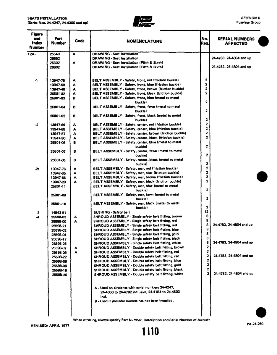 Aviation Part 13947-88 for Piper PA-32-260 Aircraft