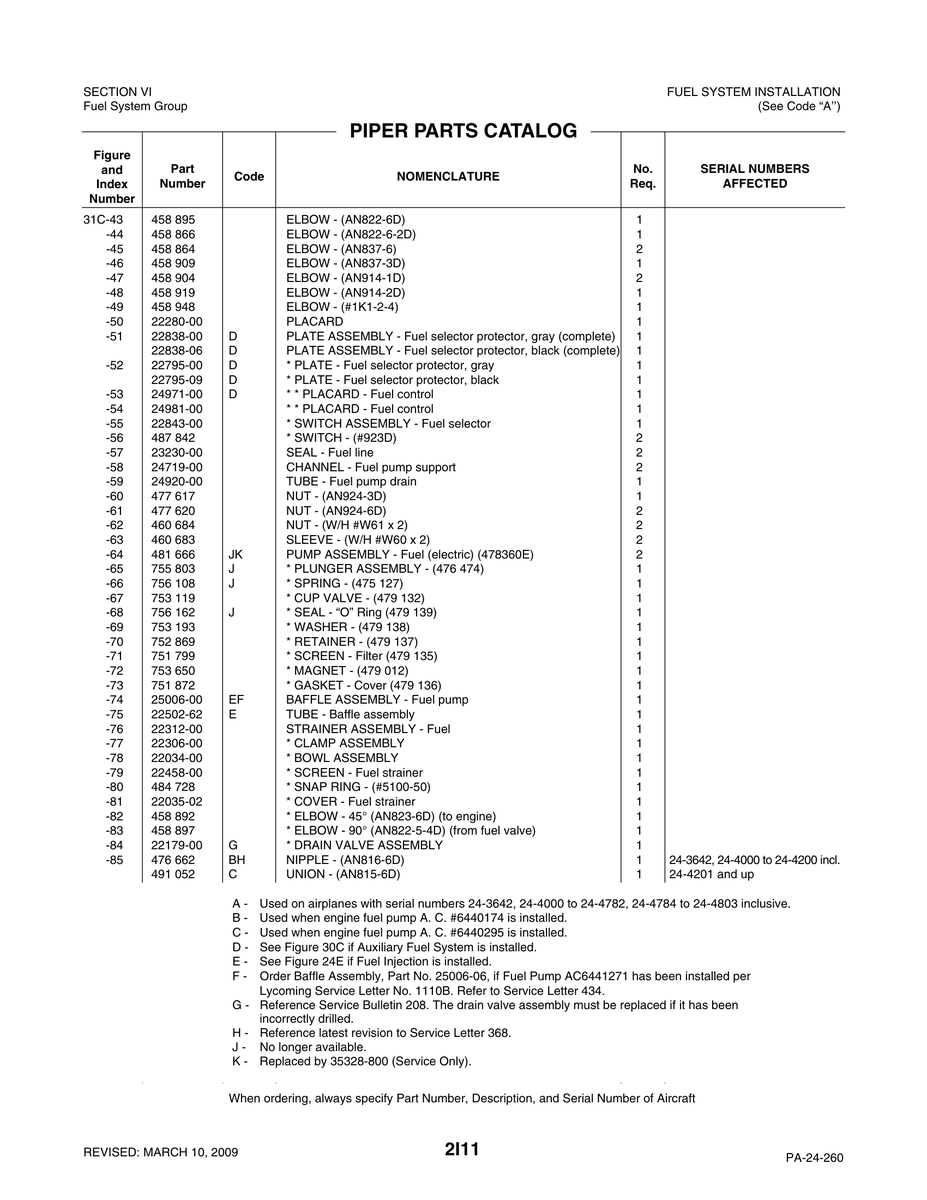 Aviation Part 25006-00 for Piper PA-32-260 Aircraft