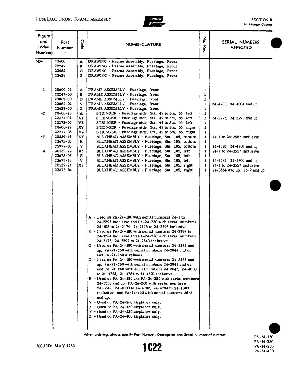 Aviation Part 25977-03 for Piper PA-32-260 Aircraft