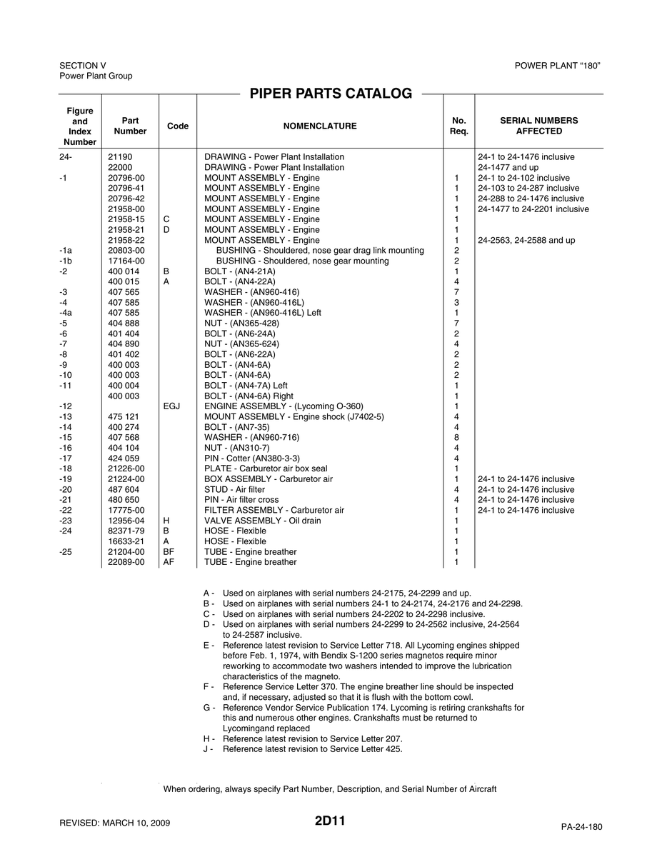 Aviation Part 17775-00 for Piper PA-32-260 Aircraft