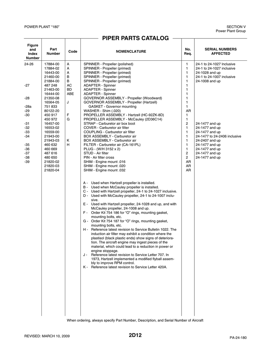 Aviation Part 21463-00 for Piper PA-32-260 Aircraft