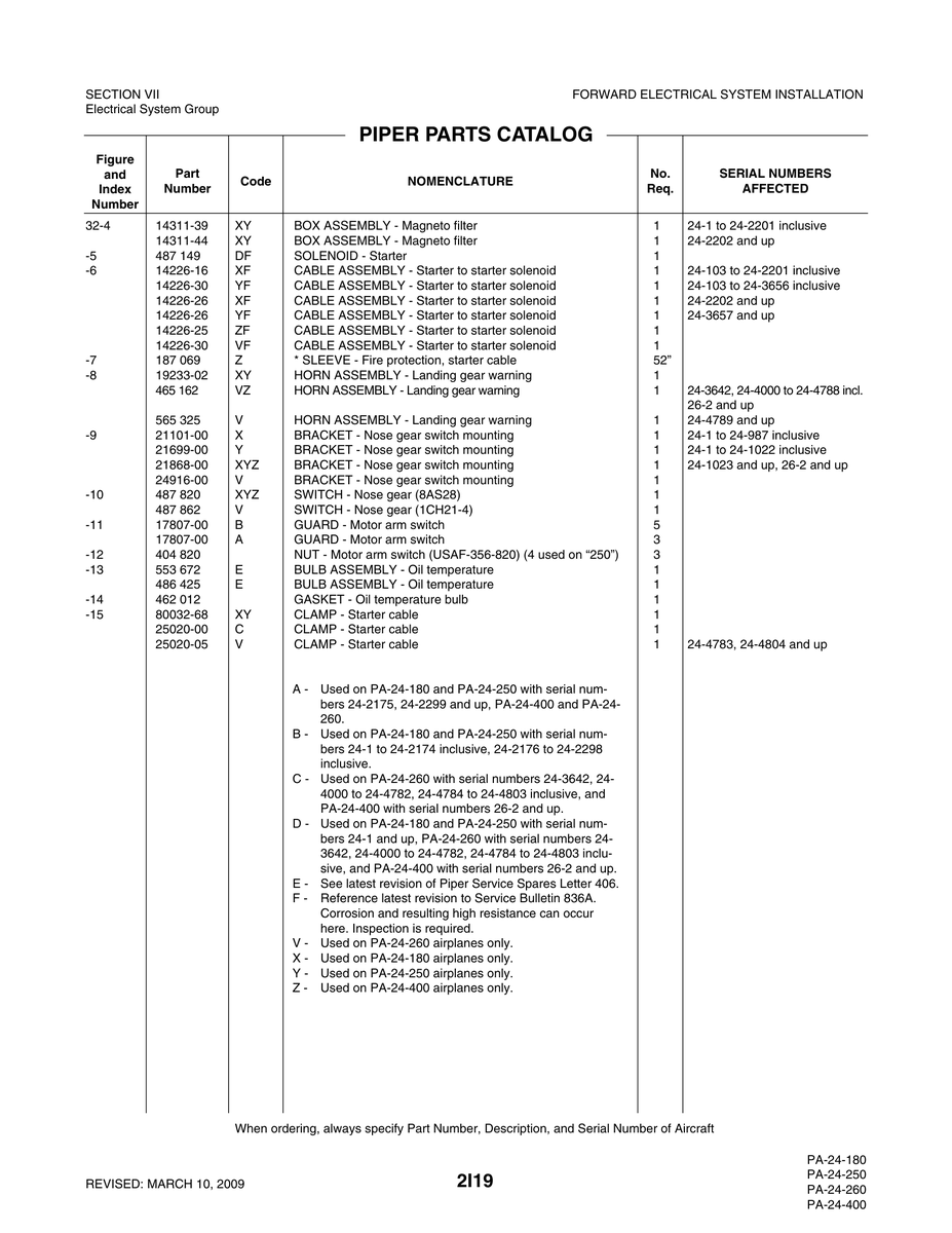 Aviation Part 14226-25 for Piper PA-32-260 Aircraft