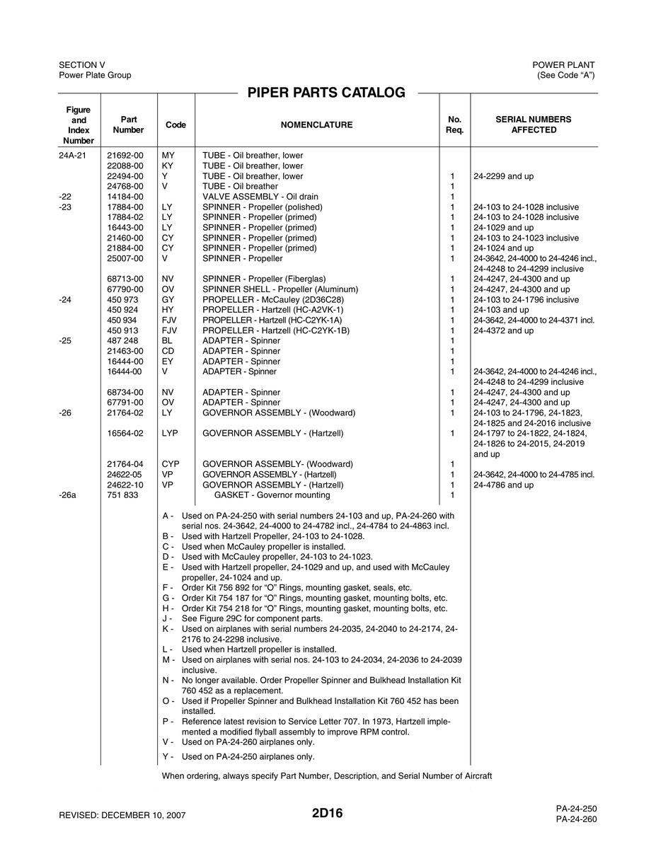Aviation Part 21692-00 for Piper PA-32-260 Aircraft