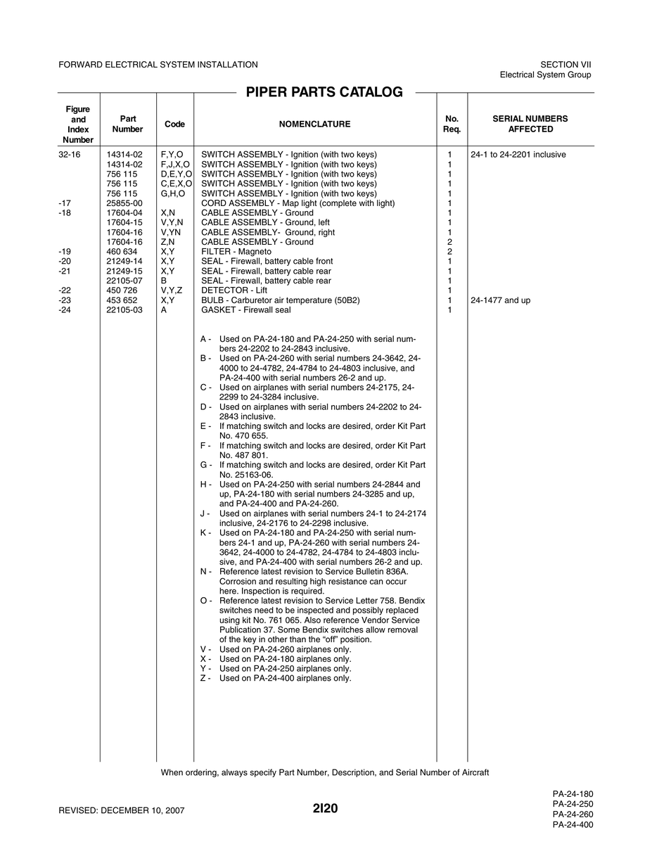 Aviation Part 25855-00 for Piper PA-32-260 Aircraft