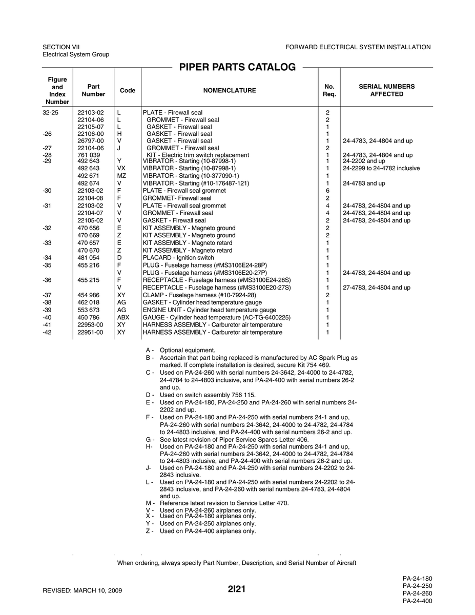Aviation Part 22951-00 for Piper PA-32-260 Aircraft