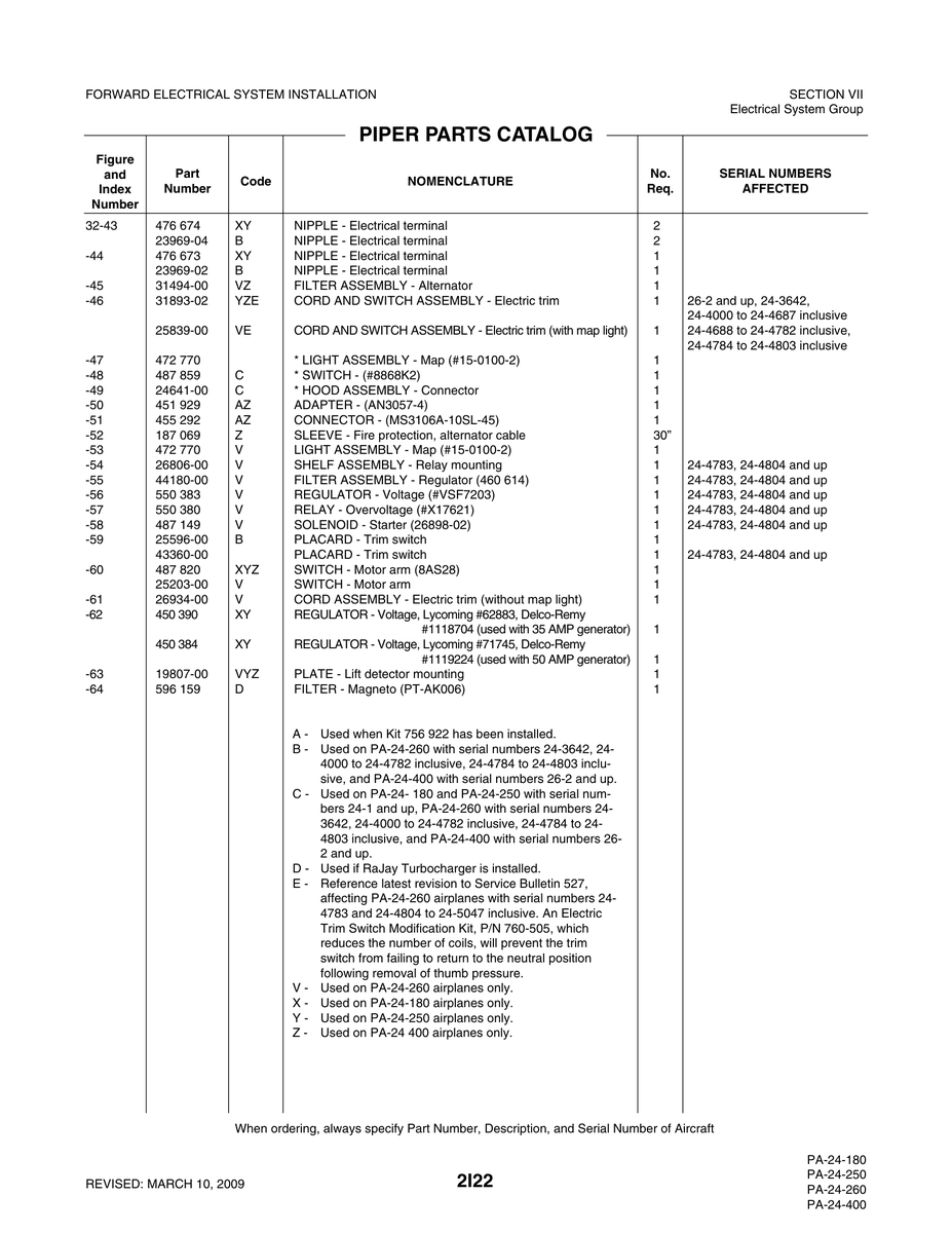 Aviation Part 31494-00 for Piper PA-32-260 Aircraft