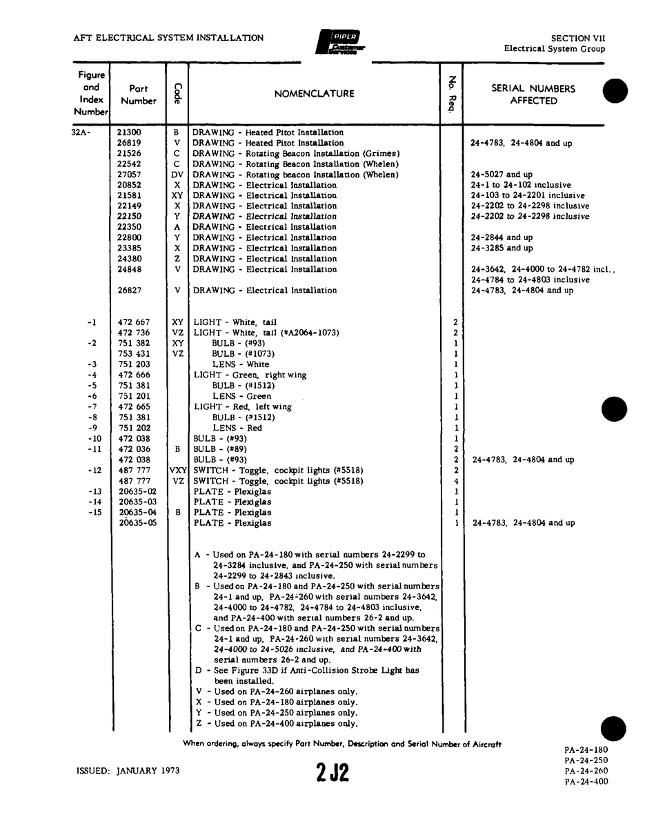 Aviation Part 20635-04 for Piper PA-32-260 Aircraft