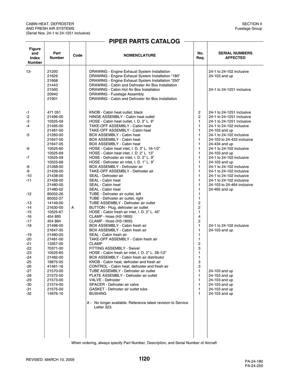 Aviation Part 21480-02 for Piper PA-32-260 Aircraft
