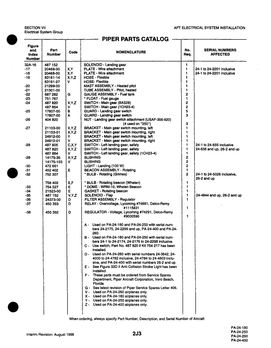 Aviation Part 20468-00 for Piper PA-32-260 Aircraft