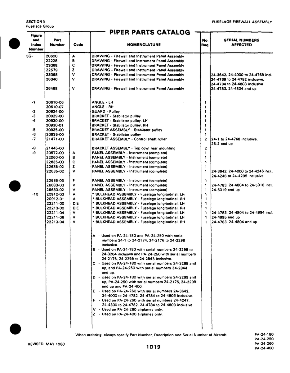 Aviation Part 20924-00 for Piper PA-32-260 Aircraft