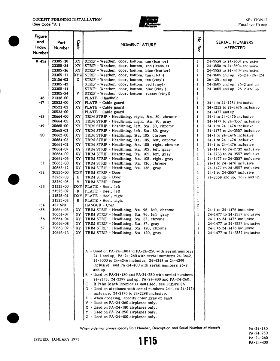 Aviation Part 20665-02 for Piper PA-32-260 Aircraft