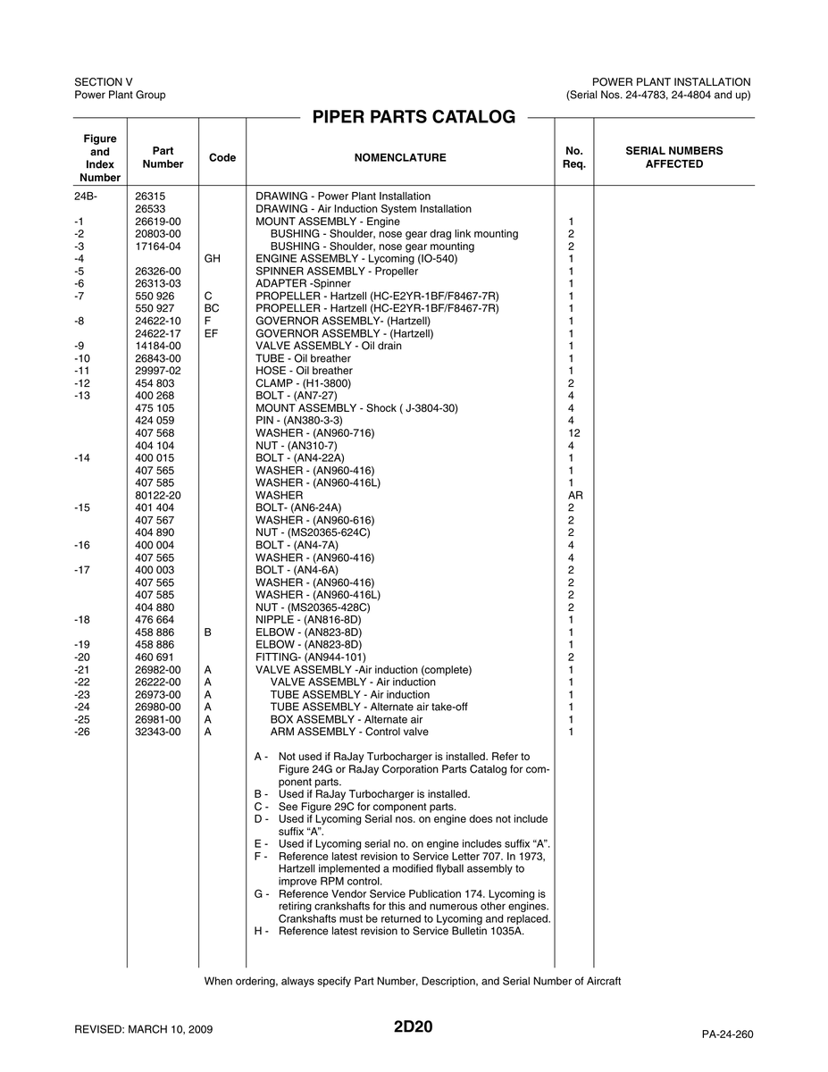 Aviation Part 26843-00 for Piper PA-32-260 Aircraft