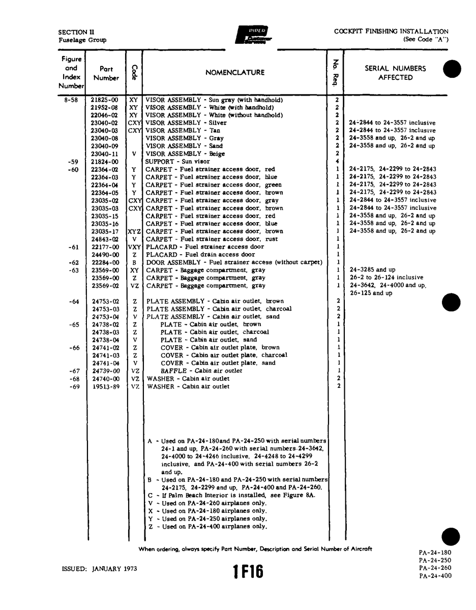 Aviation Part 23035-15 for Piper PA-32-260 Aircraft