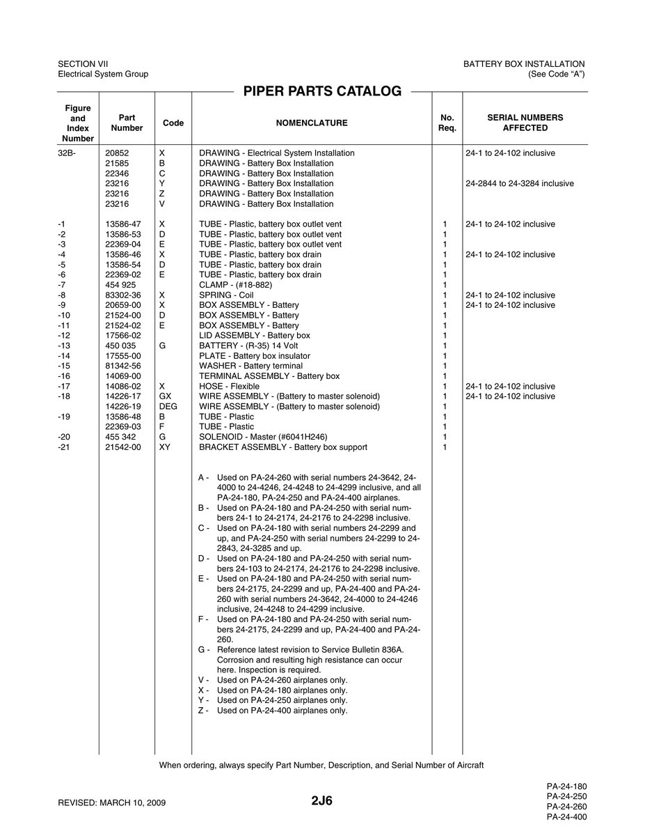 Aviation Part 14086-02 for Piper PA-32-260 Aircraft