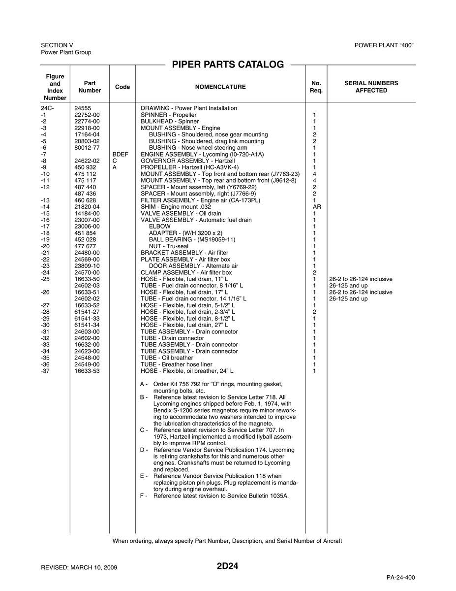 Aviation Part 16633-53 for Piper PA-32-260 Aircraft