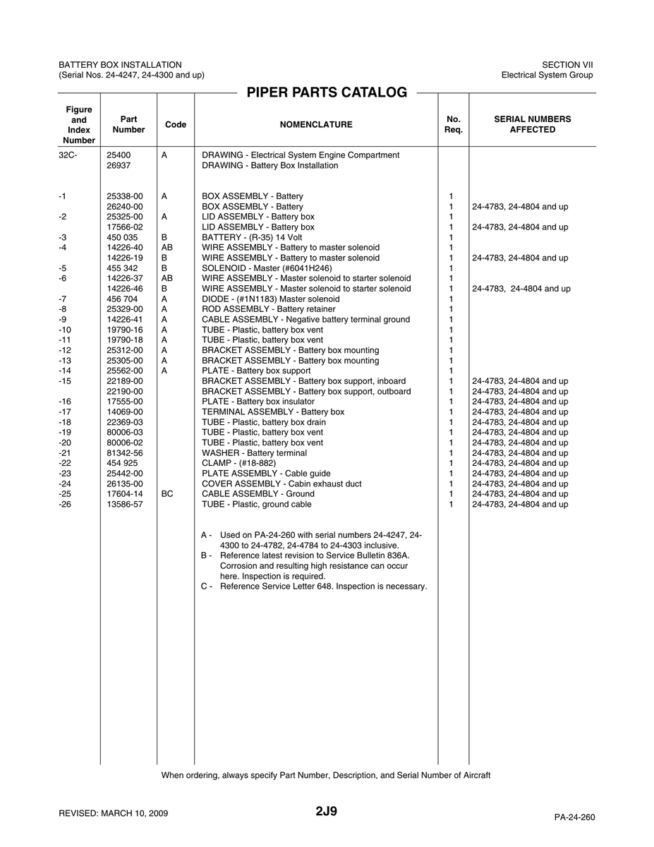 Aviation Part 25312-00 for Piper PA-32-260 Aircraft