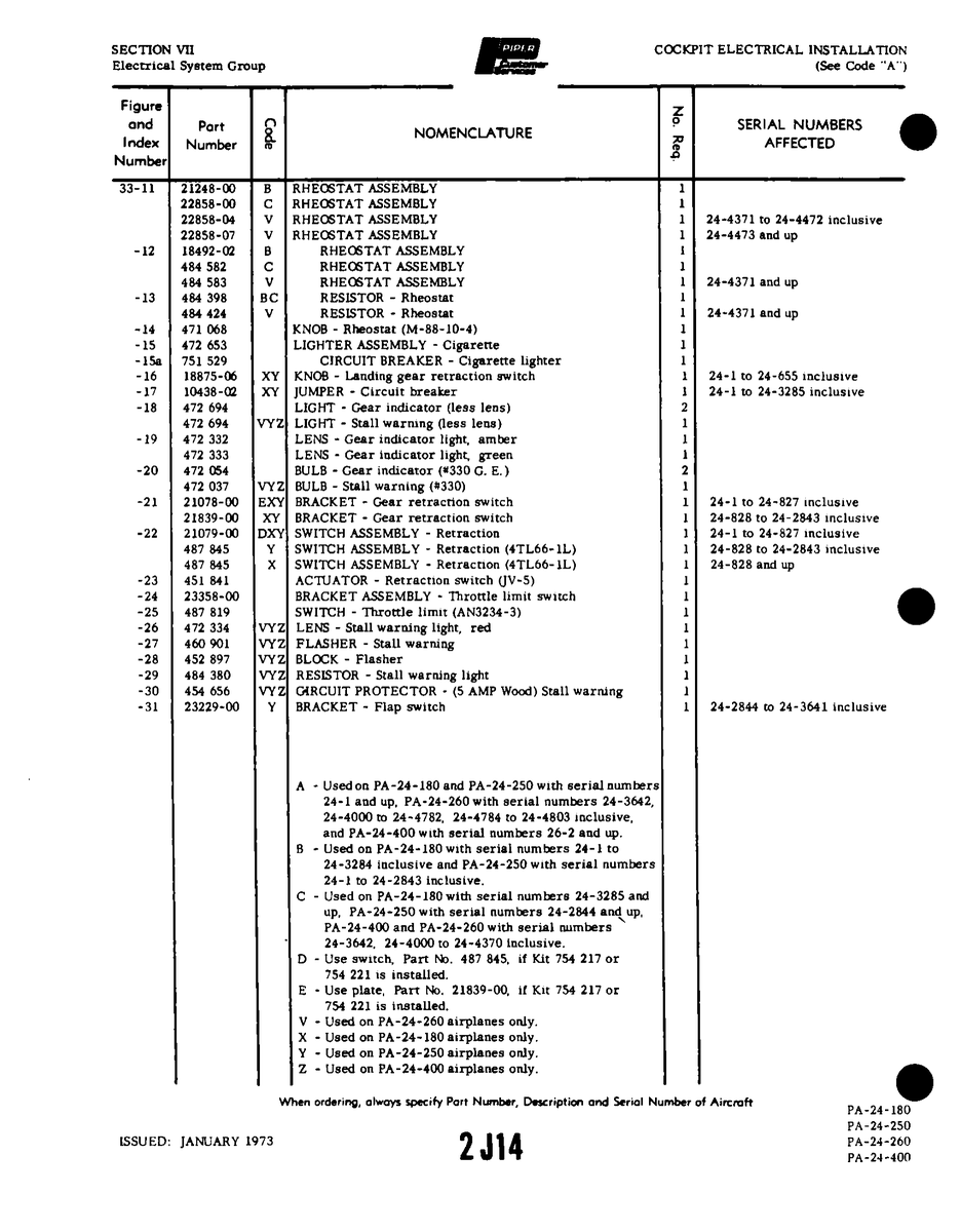 Aviation Part 21248-00 for Piper PA-32-260 Aircraft