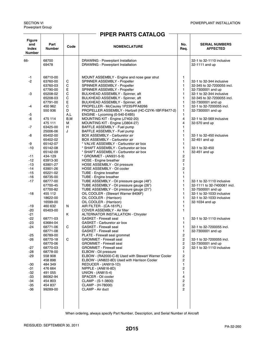 Aviation Part 65208-02 for Piper PA-32-260 Aircraft