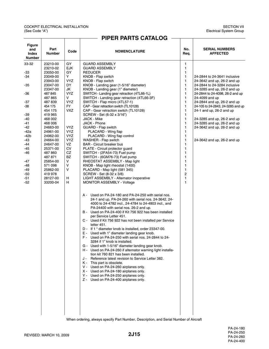 Aviation Part 33200-04 for Piper PA-32-260 Aircraft