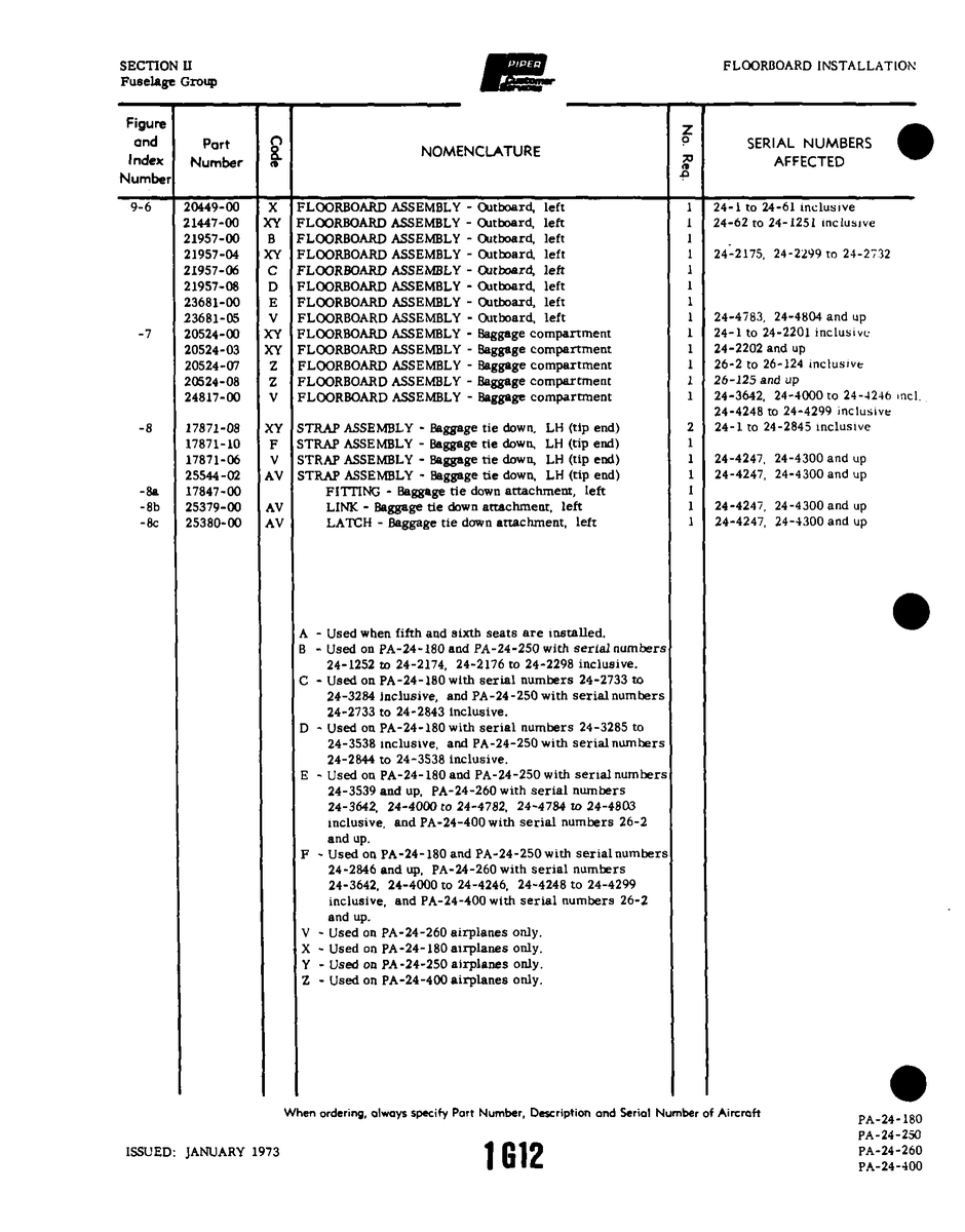 Aviation Part 21957-08 for Piper PA-32-260 Aircraft