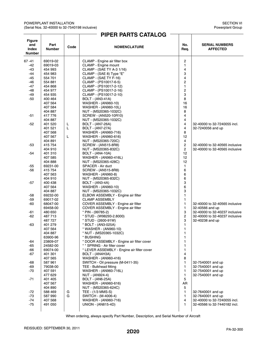 Aviation Part 68047-00 for Piper PA-32-260 Aircraft