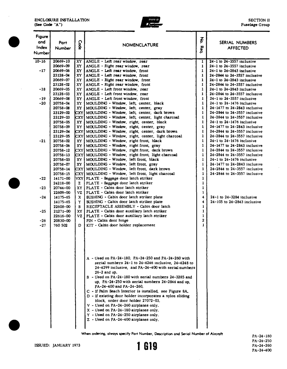 Aviation Part 14175-65 for Piper PA-32-260 Aircraft