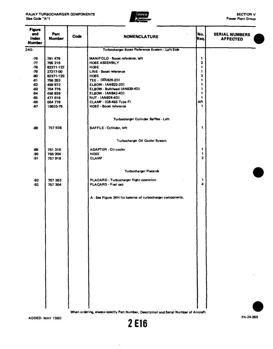 Aviation Part 27217-00 for Piper PA-32-260 Aircraft