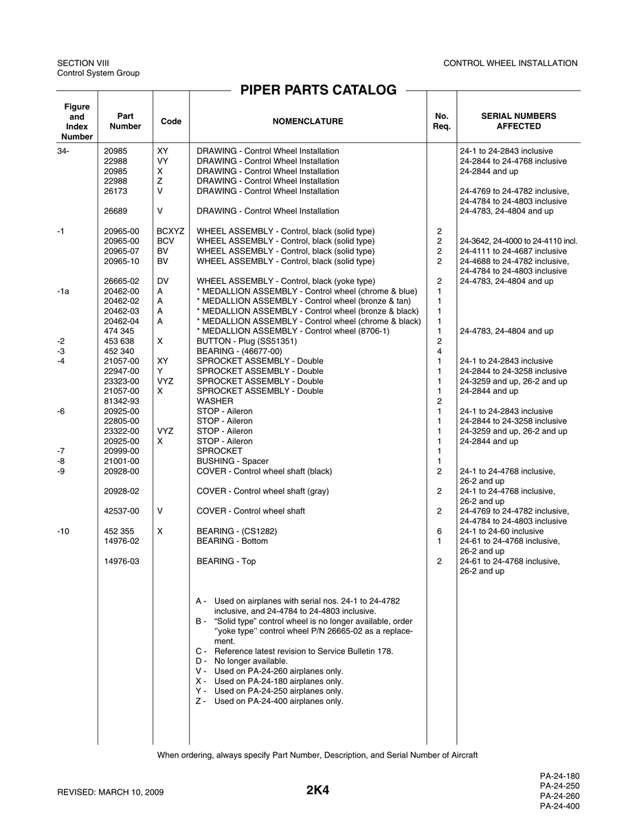 Aviation Part 20965-10 for Piper PA-32-260 Aircraft