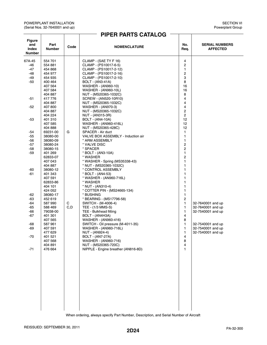 Aviation Part 38080-12 for Piper PA-32-260 Aircraft