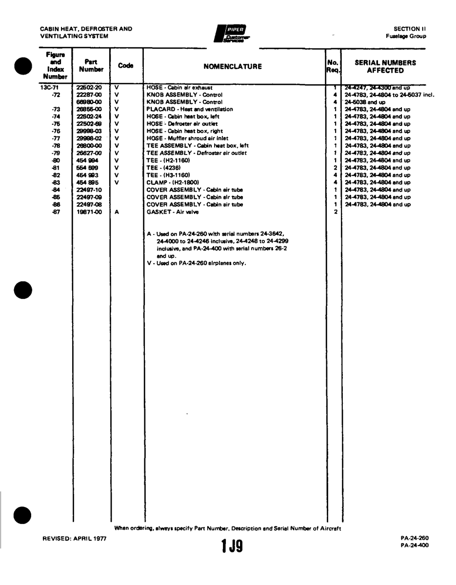 Aviation Part 22497-09 for Piper PA-32-260 Aircraft