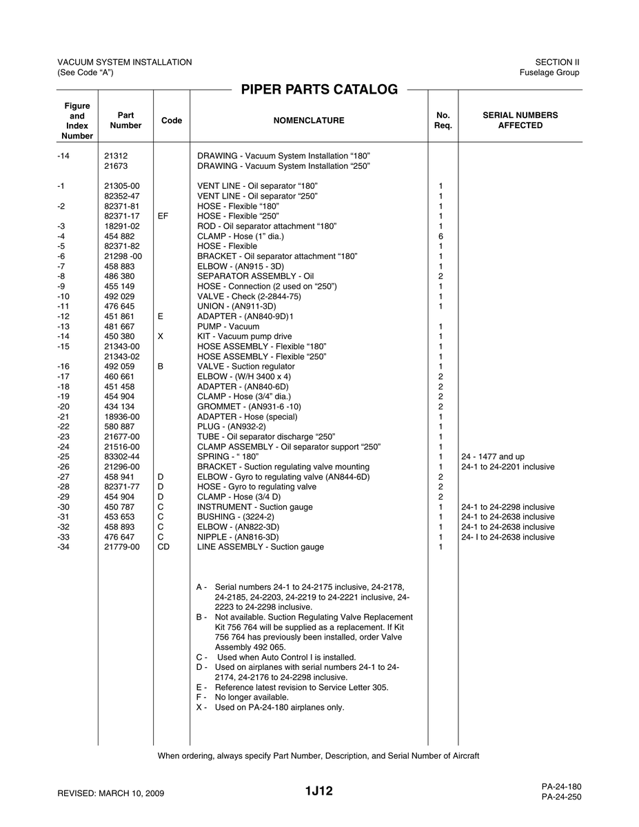 Aviation Part 21298 for Piper PA-32-260 Aircraft