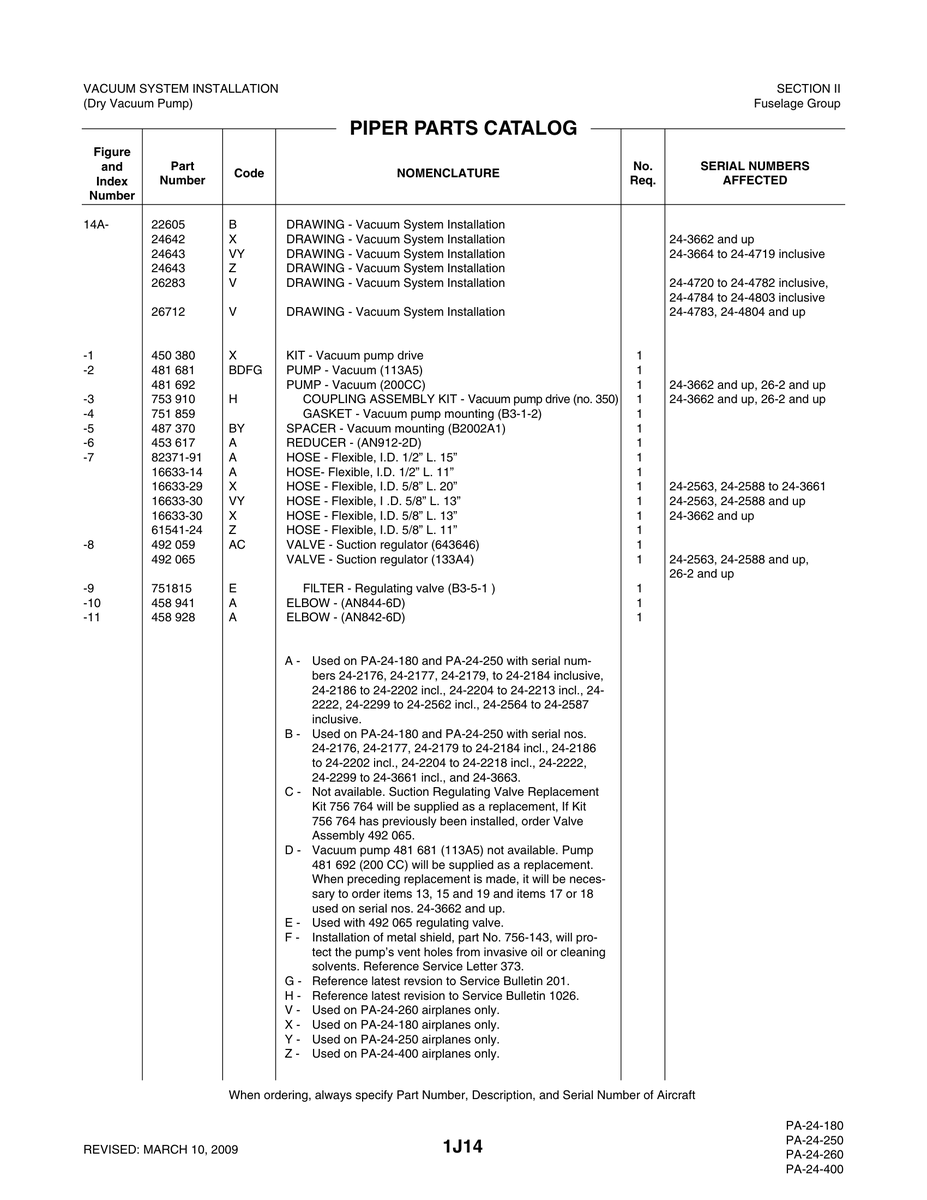 Aviation Part 61541-24 for Piper PA-32-260 Aircraft