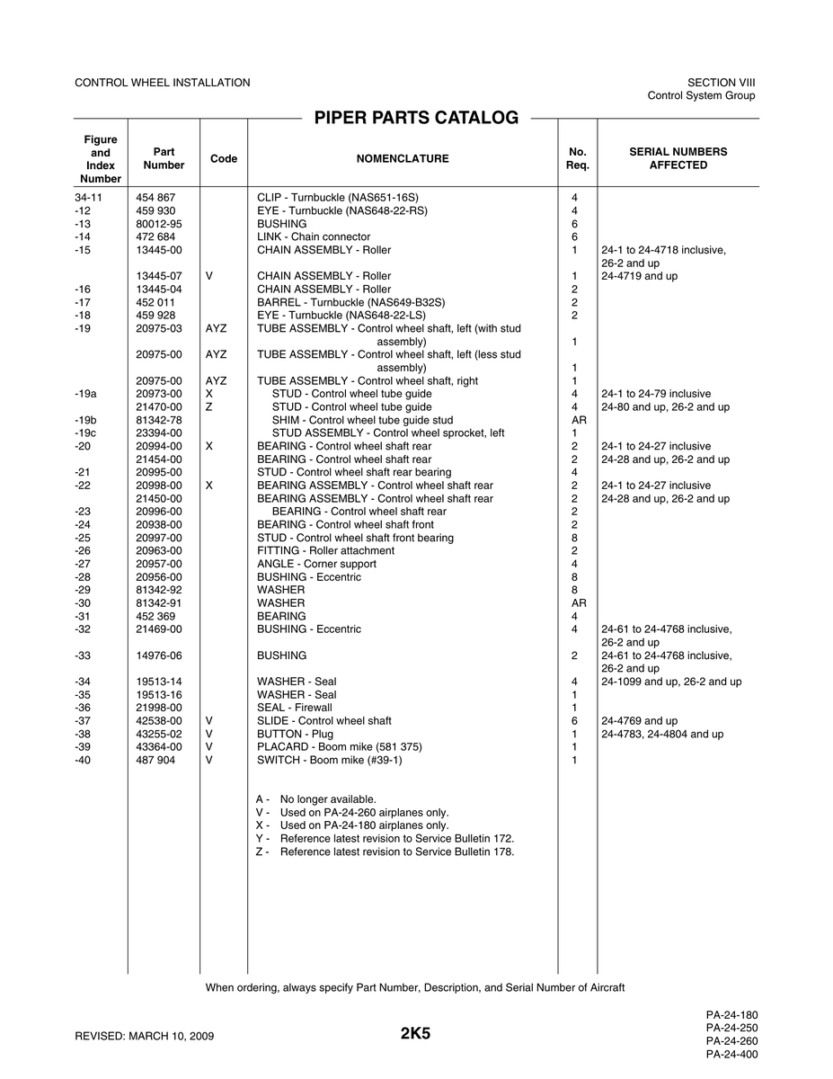 Aviation Part 20994-00 for Piper PA-32-260 Aircraft