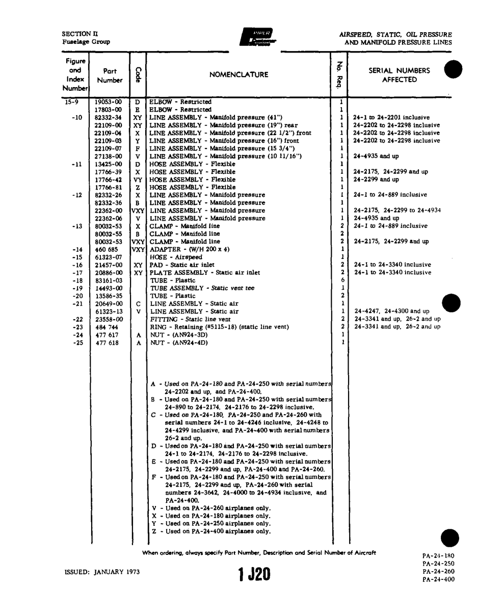 Aviation Part 27138-00 for Piper PA-32-260 Aircraft