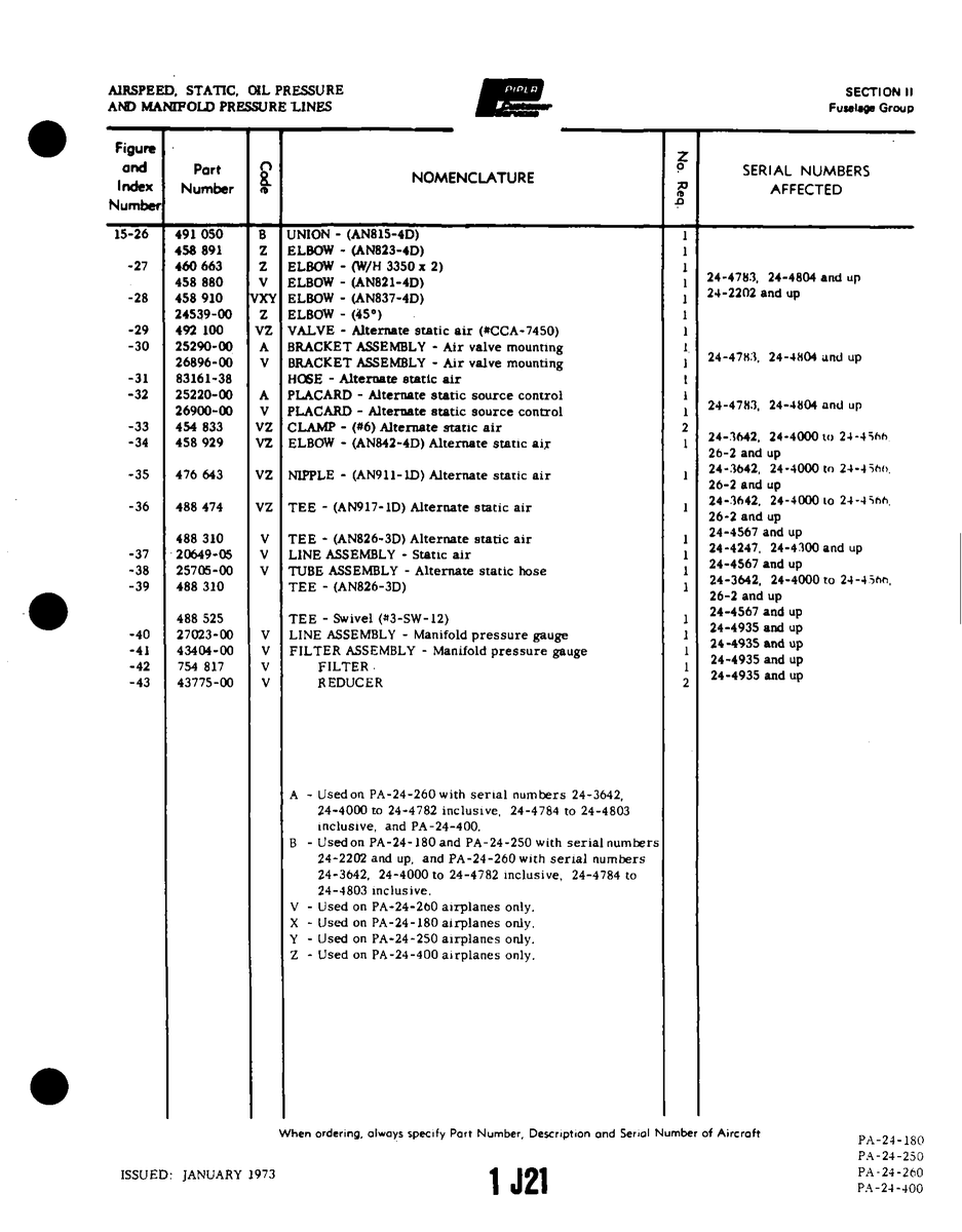 Aviation Part 1515-26 for Piper PA-32-260 Aircraft