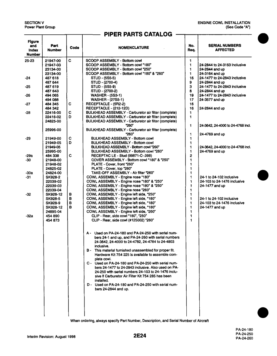 Aviation Part 23134-00 for Piper PA-32-260 Aircraft