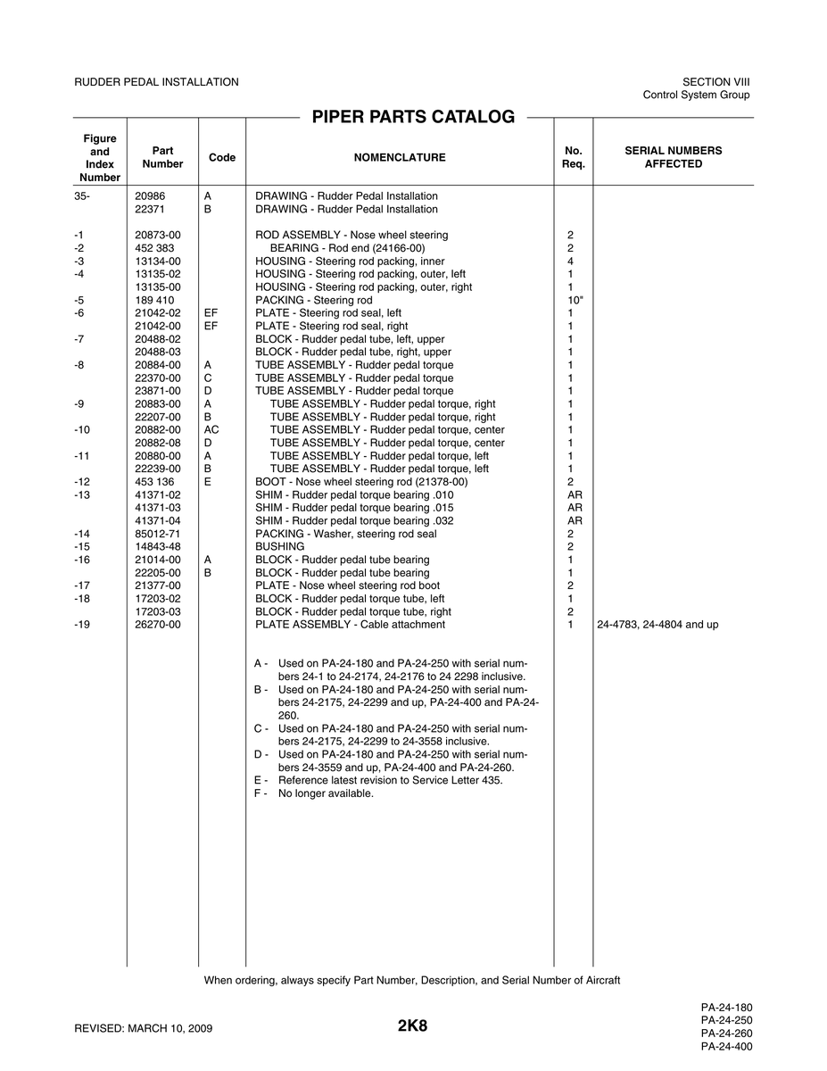 Aviation Part 13134-00 for Piper PA-22 Aircraft