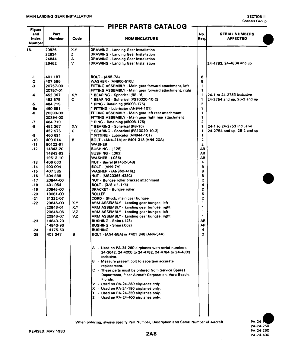 Aviation Part 20845-00 for Piper PA-32-260 Aircraft