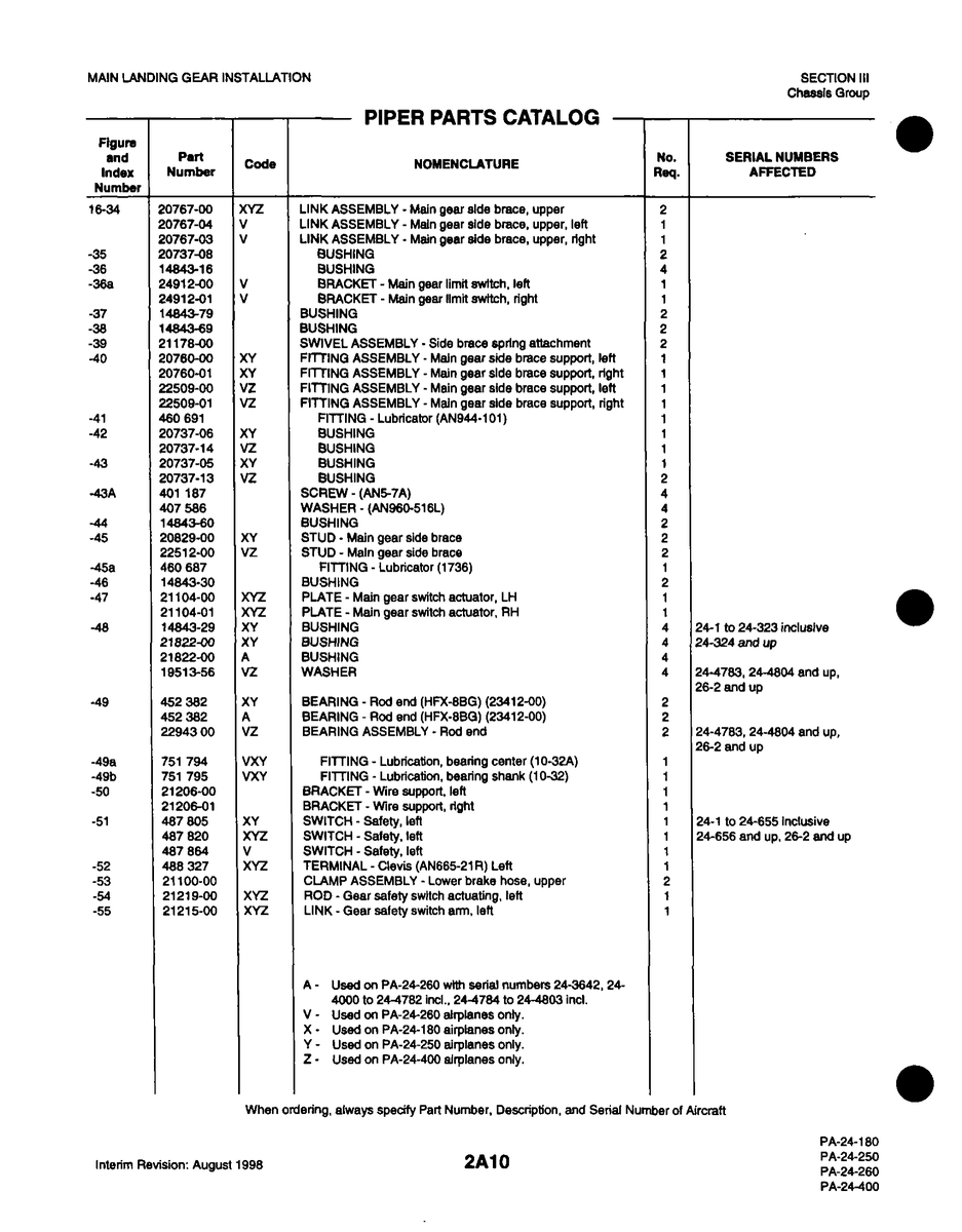 Aviation Part 20767-04 for Piper PA-32-260 Aircraft